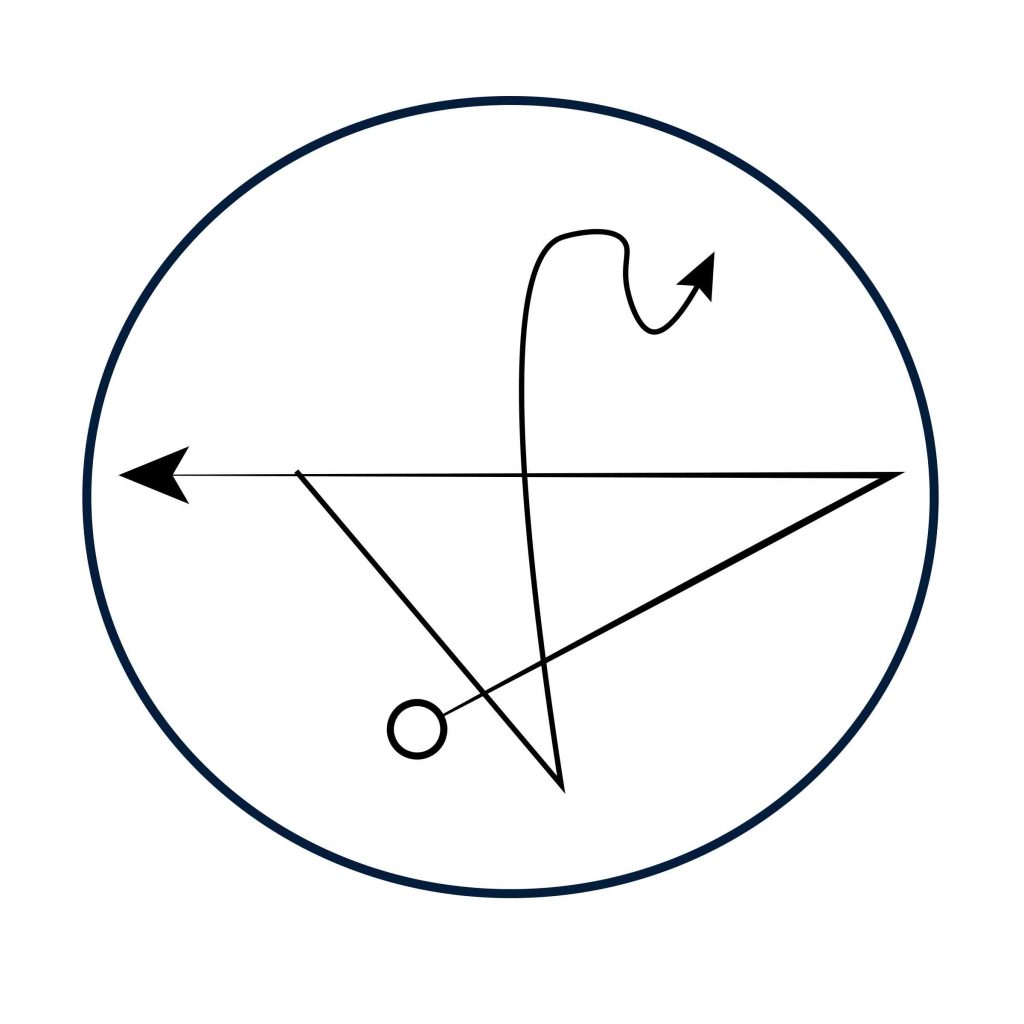 FREE Class: Sigil Basics and Worksheets - High Magik Academy